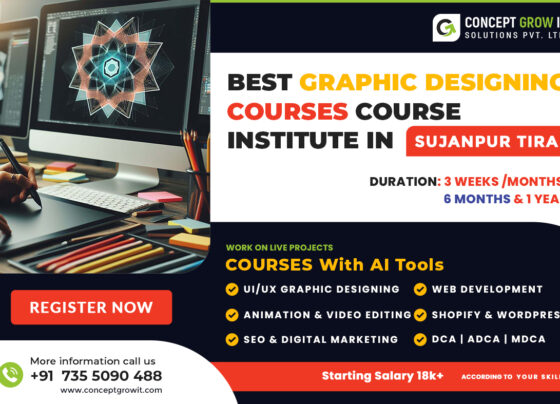 Best Graphic Designing Courses Course Institute In